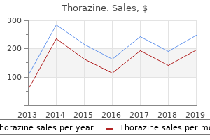 cheap thorazine 100 mg online