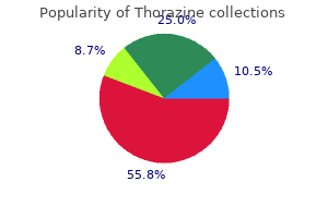 cheap thorazine 100 mg with mastercard