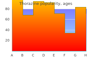 cheap thorazine 100mg otc