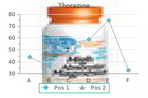 purchase thorazine online pills