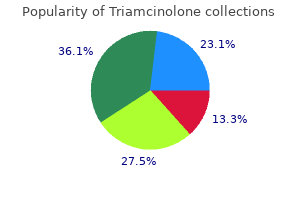cheap 4 mg triamcinolone otc