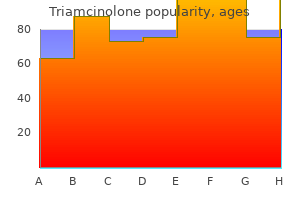 order cheapest triamcinolone and triamcinolone