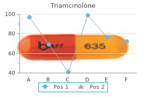 buy triamcinolone mastercard