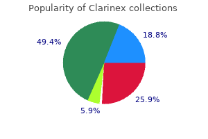 cheap clarinex 5 mg line