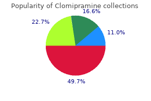 proven clomipramine 10 mg