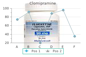 10 mg clomipramine with amex