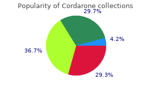 generic 250mg cordarone mastercard