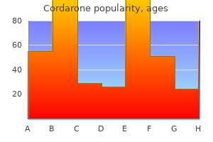 buy cordarone 100mg visa