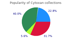 cheap cytoxan online master card