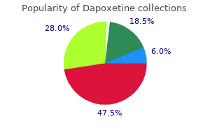 order discount dapoxetine online