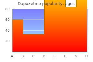 generic dapoxetine 60 mg amex