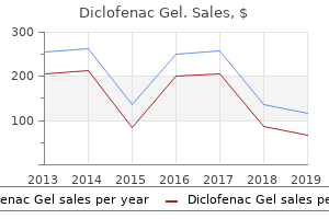 order 20gm diclofenac gel amex