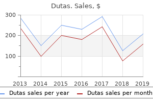 buy dutas 0.5mg without a prescription