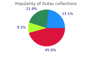 0.5 mg dutas otc