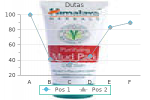 order dutas cheap online