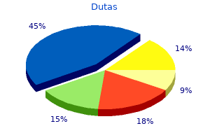 purchase dutas overnight