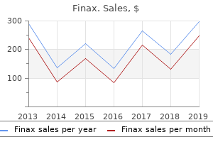 order genuine finax on line