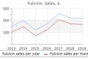 generic fulvicin 250 mg amex