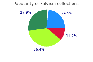 250mg fulvicin amex