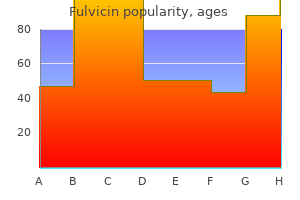 buy fulvicin canada