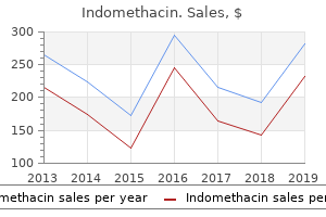 order indomethacin visa