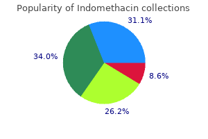 buy indomethacin on line amex
