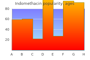 buy 75mg indomethacin amex