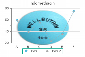 generic 25 mg indomethacin