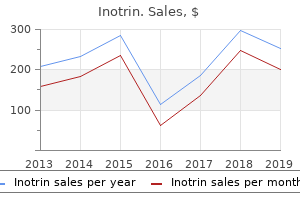 cheap 30mg inotrin with amex