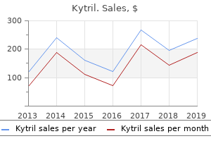 1 mg kytril amex