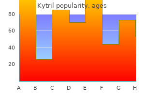 generic kytril 1mg with mastercard