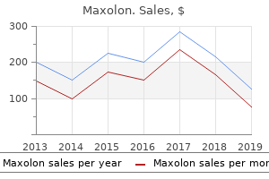 buy 10 mg maxolon mastercard