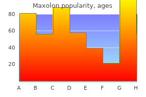 order maxolon australia