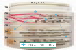 cheap maxolon 10mg otc