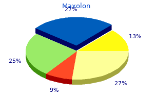 10 mg maxolon