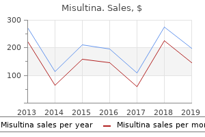 buy misultina 500mg with amex