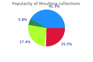 discount 100mg misultina visa