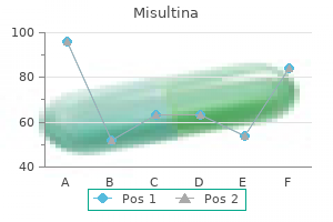 order genuine misultina line