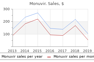 purchase monuvir 200mg with visa