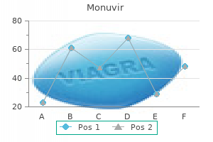 buy monuvir 200 mg free shipping