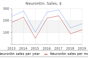 purchase generic neurontin on-line