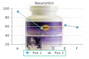 order neurontin 800mg with amex