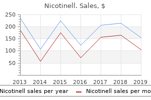purchase nicotinell 35 mg amex