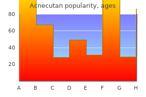 buy acnecutan with visa