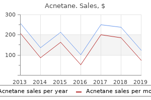 order discount acnetane