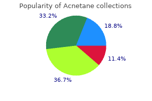 generic acnetane 40 mg without prescription