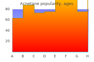 quality 30 mg acnetane
