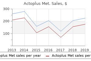actoplus met 500mg lowest price