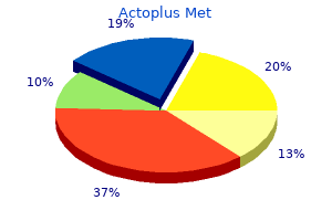 order actoplus met with mastercard