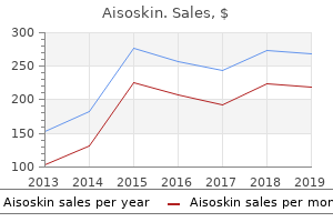 buy aisoskin 5mg with mastercard